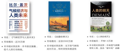 启航未来，幼儿教育类书籍的选择与应用指南