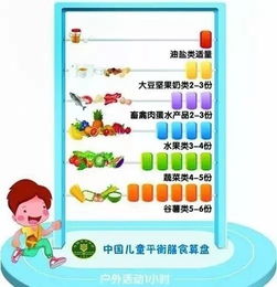 钠含量在儿童饮食中的重要性，平衡营养，促进健康成长