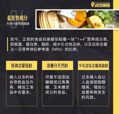 如何读懂食物营养成分表，卡路里的秘密