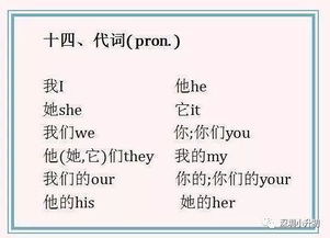 如何用英语表达孩子的成长，词汇、短语和表达方式