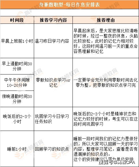 职专幼师高考，全面解析考试内容与备考策略