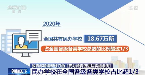 社区名词解释，学前教育的内涵、重要性及其在社区中的作用