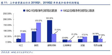 培养企业成长的基石，育儿专家视角下的关键因素分析