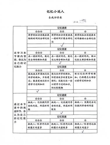全面促进学生成长，一个综合发展实施计划方案