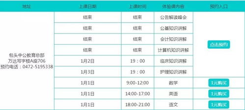 幼儿园专业代码，解锁早期教育的钥匙