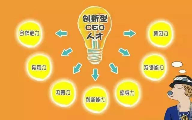 激发孩子创造力，如何通过有趣的游戏队名培养孩子的团队精神和想象力