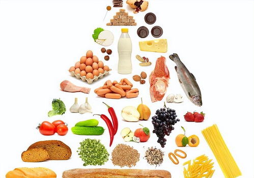 营养搭配，合理饮食，为孩子打造健康手抄报