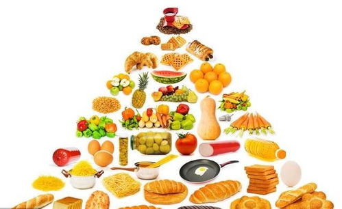 宝宝健康成长的基石，全面了解食物营养成分网