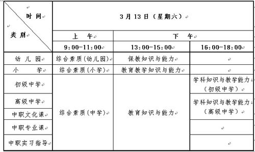 幼儿教师资格笔试，全面解读考试内容与备考策略
