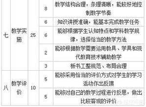 幼儿教师资格证成绩查询指南，步骤、注意事项与常见问题解答
