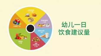 科学育儿，掌握食谱营养搭配原则，为孩子健康成长护航
