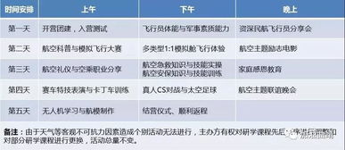 激发孩子团队精神，创意队名与口号的力量