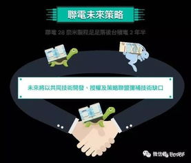 企业成长，培养下一代领导者的关键策略