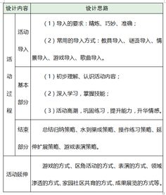幼儿教师资格考试，条件、流程与准备指南