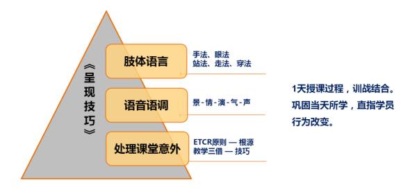 全面解析，孩子成长目标的多维度内容