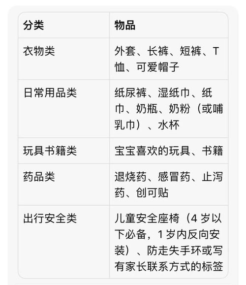 春节家庭团聚，健康膳食清单与育儿指南