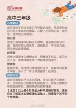 多血质儿童的心理特征与育儿策略