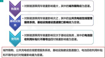 游玩活动模式中阶段货币的引入，激励孩子学习与发展的新策略