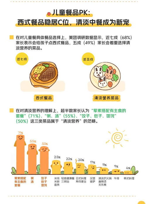如何正确解读食物营养成分表，为孩子健康饮食把关
