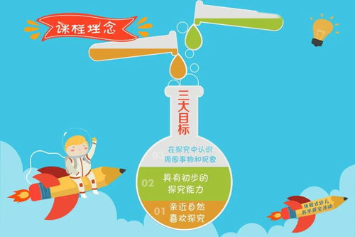 探索幼儿教育的奥秘，关键理念与实践指南