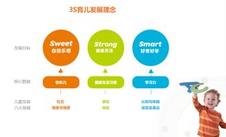 探索成长，儿童发展的概念与特点