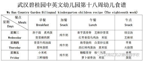 营养小侦探，孩子饮食的营养成分全解析