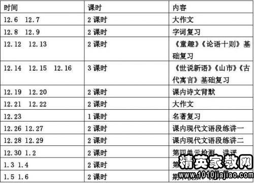 如何撰写学期成长计划完成情况自评，一份详细的指导手册