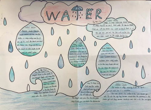 英语成长手抄报，激发孩子学习兴趣的创意工具