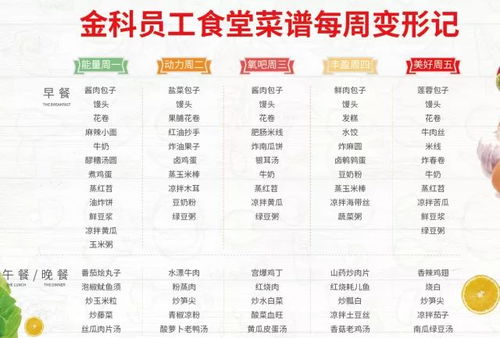 营养小助手，如何利用食物营养成分表查询小程序助力孩子健康成长