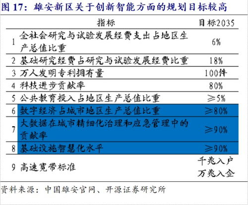 为孩子的未来绘制蓝图，全面解析成长规划的重要性与实践