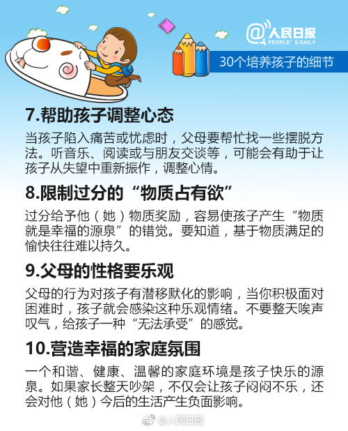 幼儿教育投稿须知，打造优质内容的指南