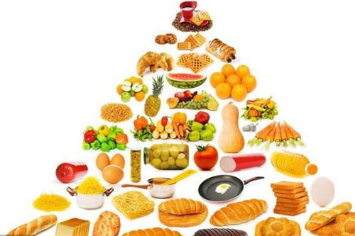 全面了解，食物中的六大营养成分及其对儿童成长的重要性