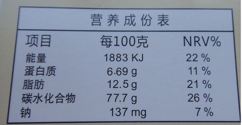 了解钠的重要性，营养成分表中的钠对孩子健康的影响