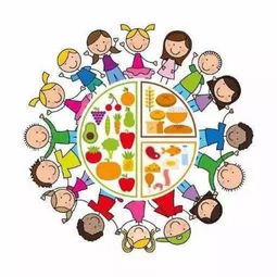 营养均衡，为孩子健康成长打下坚实基础