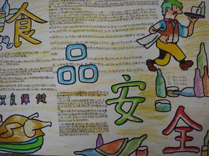 营养小达人，孩子的食物营养手抄报