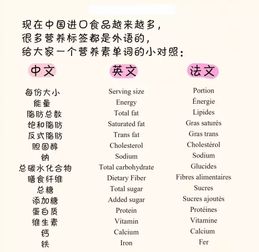 了解钠的重要性，食物营养成分表中的钠对孩子健康的影响