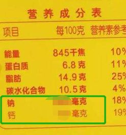 家长必读，最新版食物营养成分表与儿童健康饮食指南