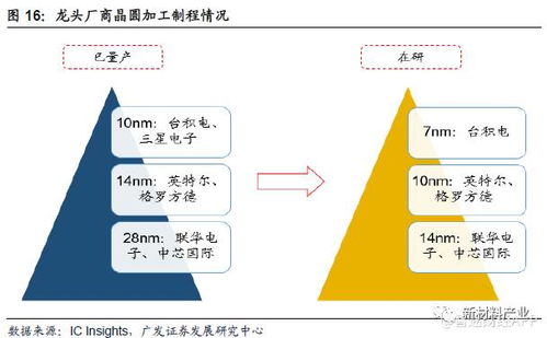 幼儿成长评价及建议，五大领域的全面分析