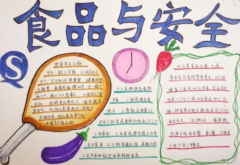创意无限，制作营养食物手抄报的指南