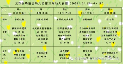 宝宝健康成长，食物营养食谱表格全解析