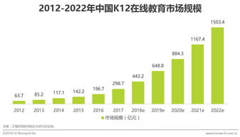 幼儿教育研究概览，理论、实践与未来趋势