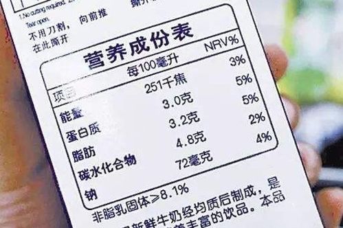 了解食物营养成分表，热量的秘密与健康饮食