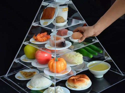 宝宝健康成长的秘密，全面了解食物的营养成分六大类