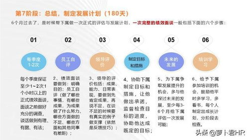 全面规划，高效制定学生成长指导工作计划