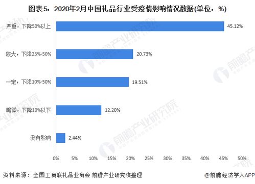 职高幼师就业前景分析，机遇与挑战并存