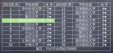 营养全掌握，日常食物营养成分对照表图解析