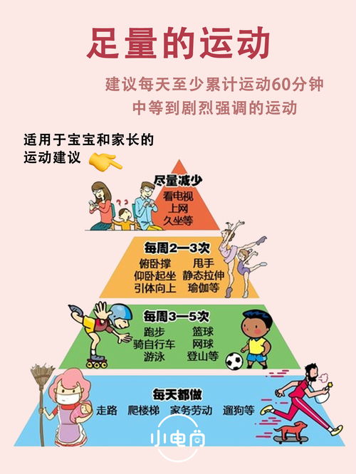 营养金字塔，构建孩子健康成长的基石