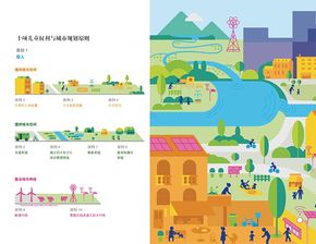 儿童友好型游乐园，设计与规划指南