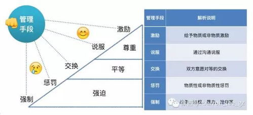 儿童成长发展目标与实现路径的综合分析