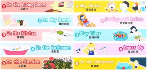 探索儿童玩乐的世界，英语中常见的玩乐名词